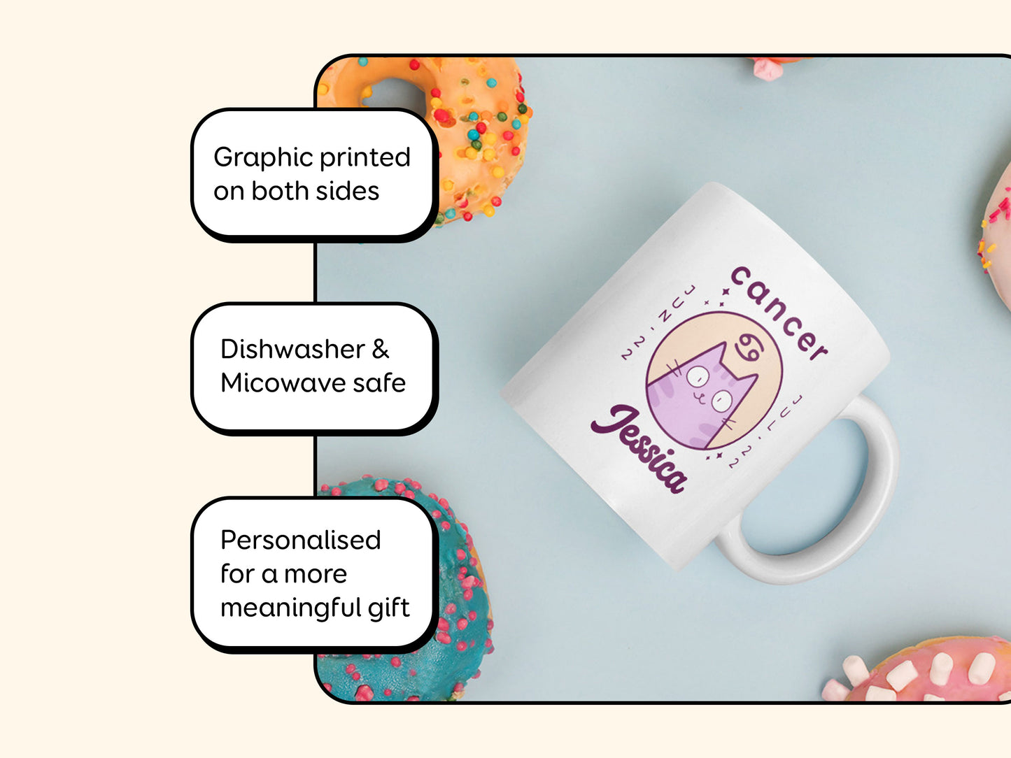 Personalised Cancer Cat Mug