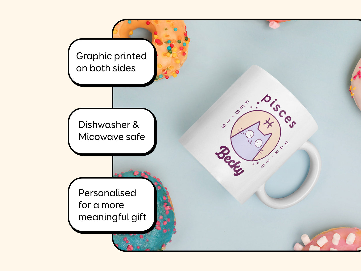 Personalised Pisces Cat Mug